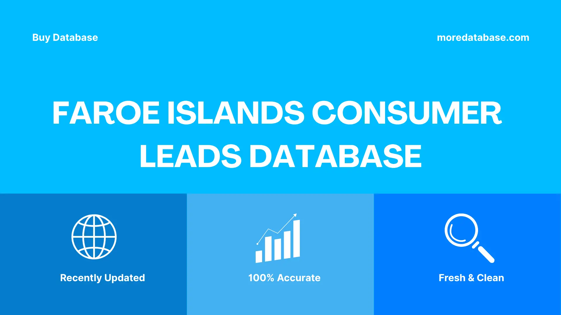 Faroe Islands Consumer Leads Database